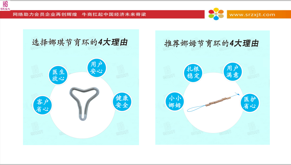 许总带着华氏东方的娜姆娜琪节育器上台亮相-荣获第三围观吗